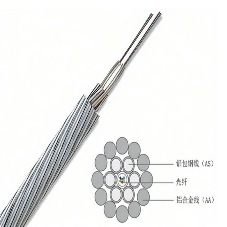 Fiber Optic With Power Cable suppliers
